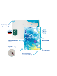 Pelikan Sammelmappe · DIN A3 · Schildkröte