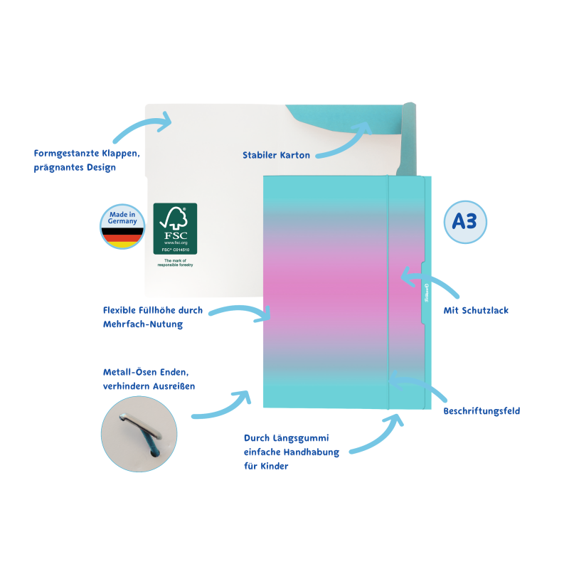 Pelikan Sammelmappe · DIN A3 · Color Edition · mint/rose