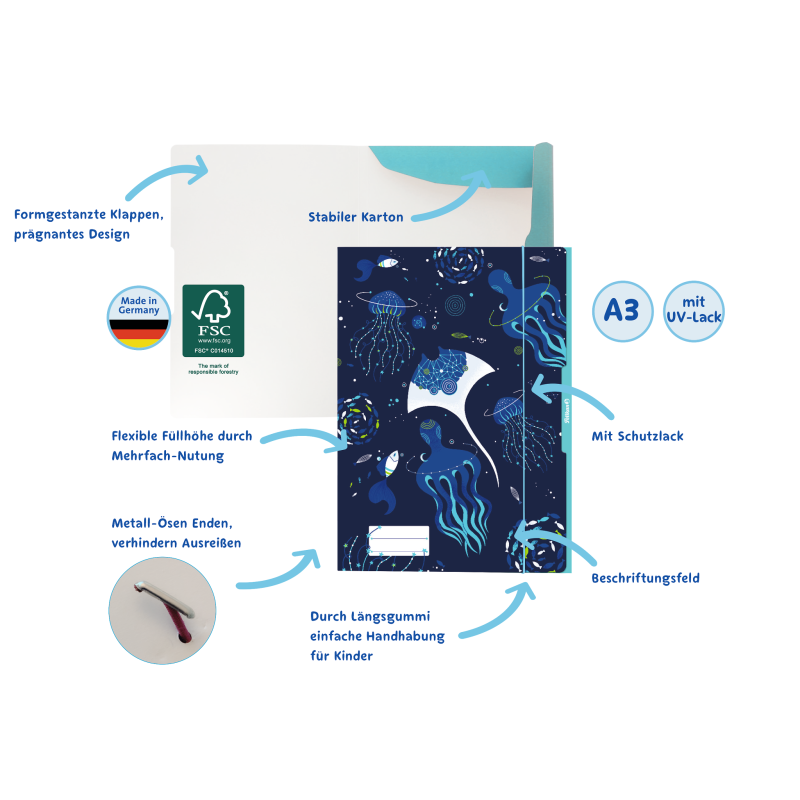 Pelikan Sammelmappe · DIN A3 · Wasserwelt